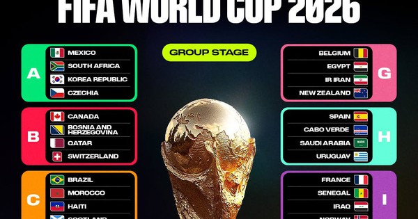 X88 Cược Bóng Đá – Theo Dõi World Cup 2026 Trọn Vẹn Cùng Lịch Thi Đấu Chi Tiết - hình ảnh - x88beta.com