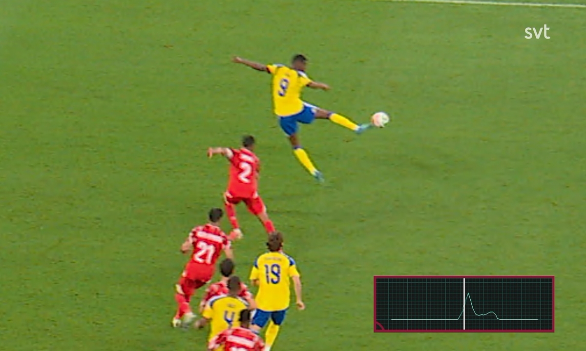 Cảm biến chạm bóng lần đầu xác nhận bàn thắng tại World Cup: Dấu ấn công nghệ và cơ hội cho người hâm mộ cá cược - hình ảnh - x88beta.com Cảm biến chạm bóng lần đầu xác nhận bàn thắng tại World Cup: Dấu ấn công nghệ và cơ hội cho người hâm mộ cá cược - hình ảnh - x88beta.com