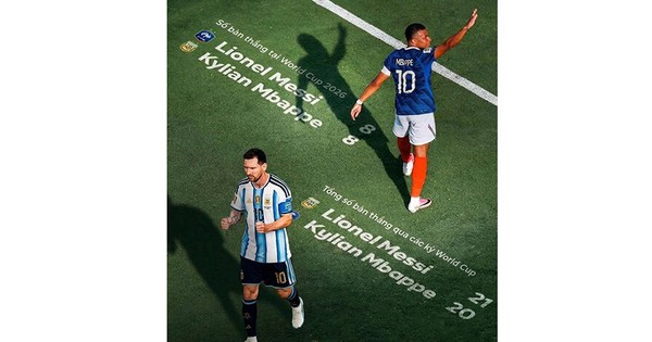 Cuộc đua vua phá lưới hay nhất lịch sử World Cup: góc nhìn mới cho người chơi Việt - hình ảnh - x88beta.com Cuộc đua vua phá lưới hay nhất lịch sử World Cup: góc nhìn mới cho người chơi Việt - hình ảnh - x88beta.com